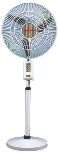 Pedestal Fan, almonard make fans, wall fans - supplier & Dealer, Shital Electric Corporation, India - Image