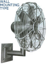 almonard make wall mounting type industrial mancooler - supplier & distributor in India, Shital Electric & Co - Image